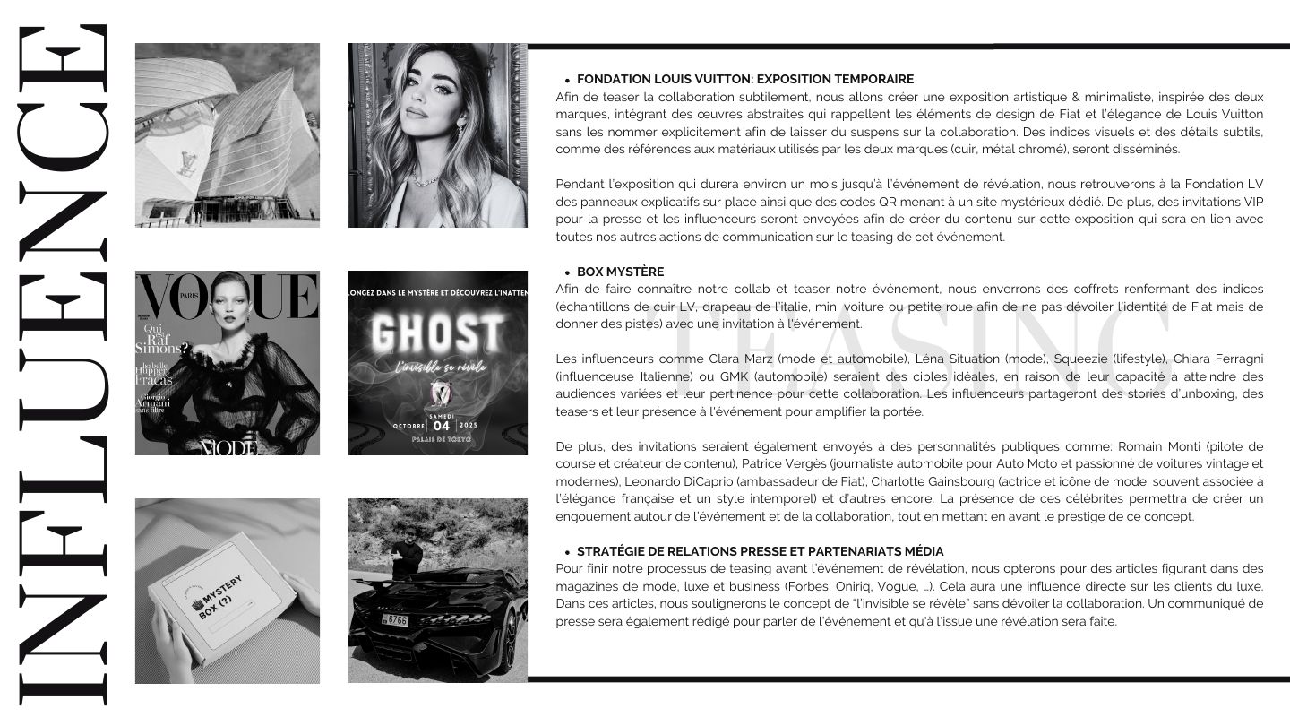 Dossier GHOST : influence et exposition temporaire