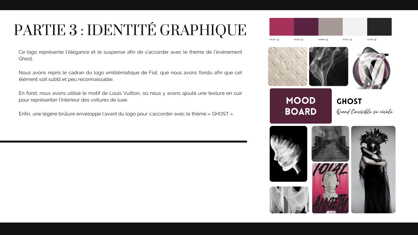 Dossier GHOST : identité graphique et logo